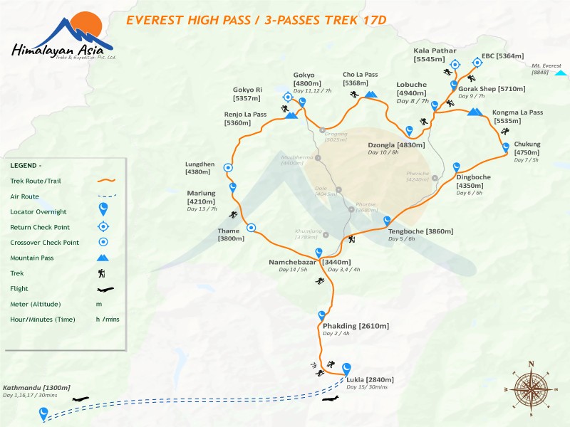 Everest High Pass Trek - Three Passes Trek in Everest map